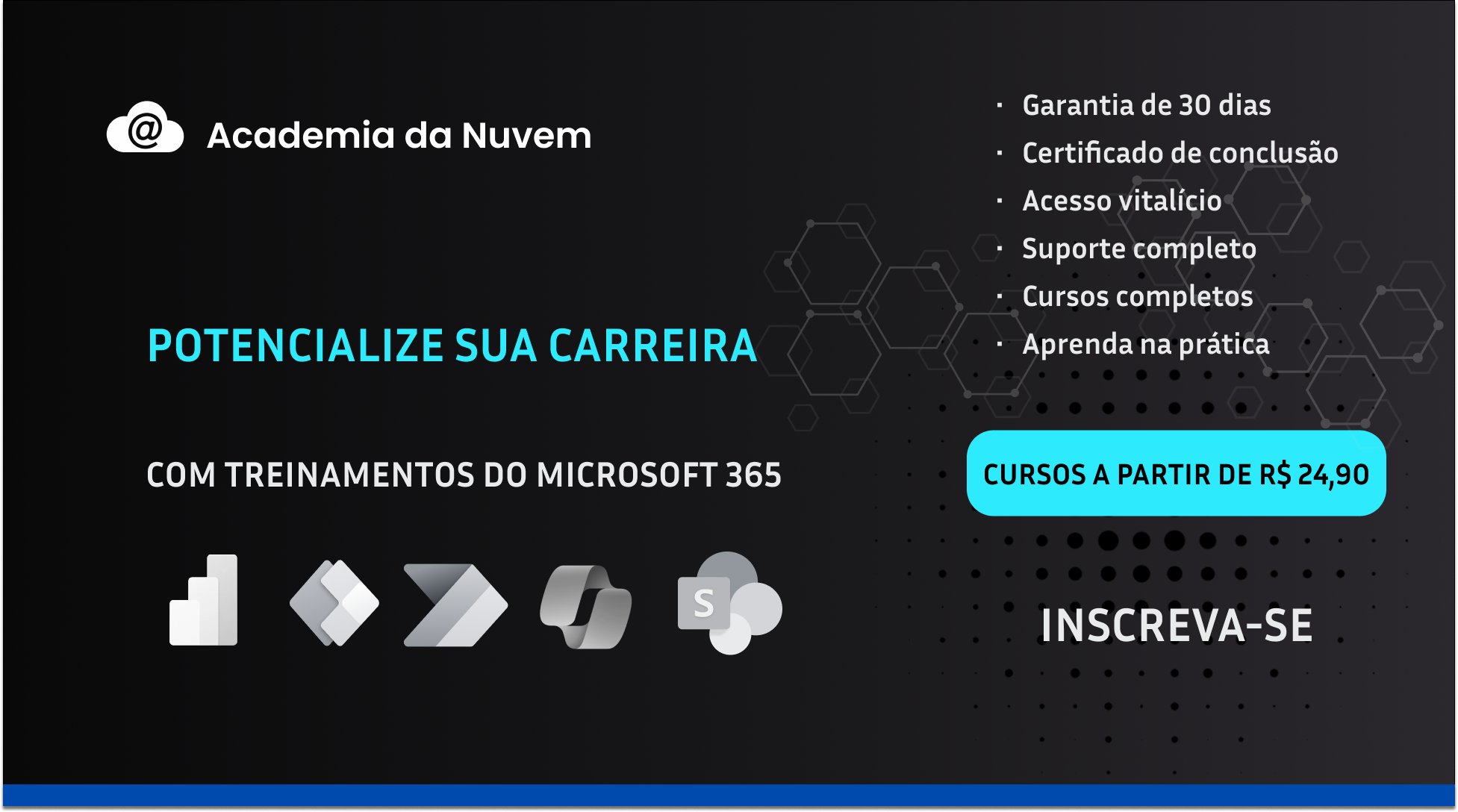 Academia da Nuvem